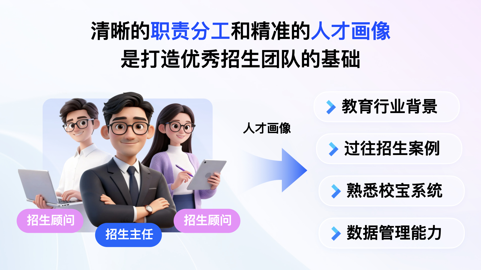 民办学校招生有了新答案:校宝智慧校园发布招生智能化解决方案