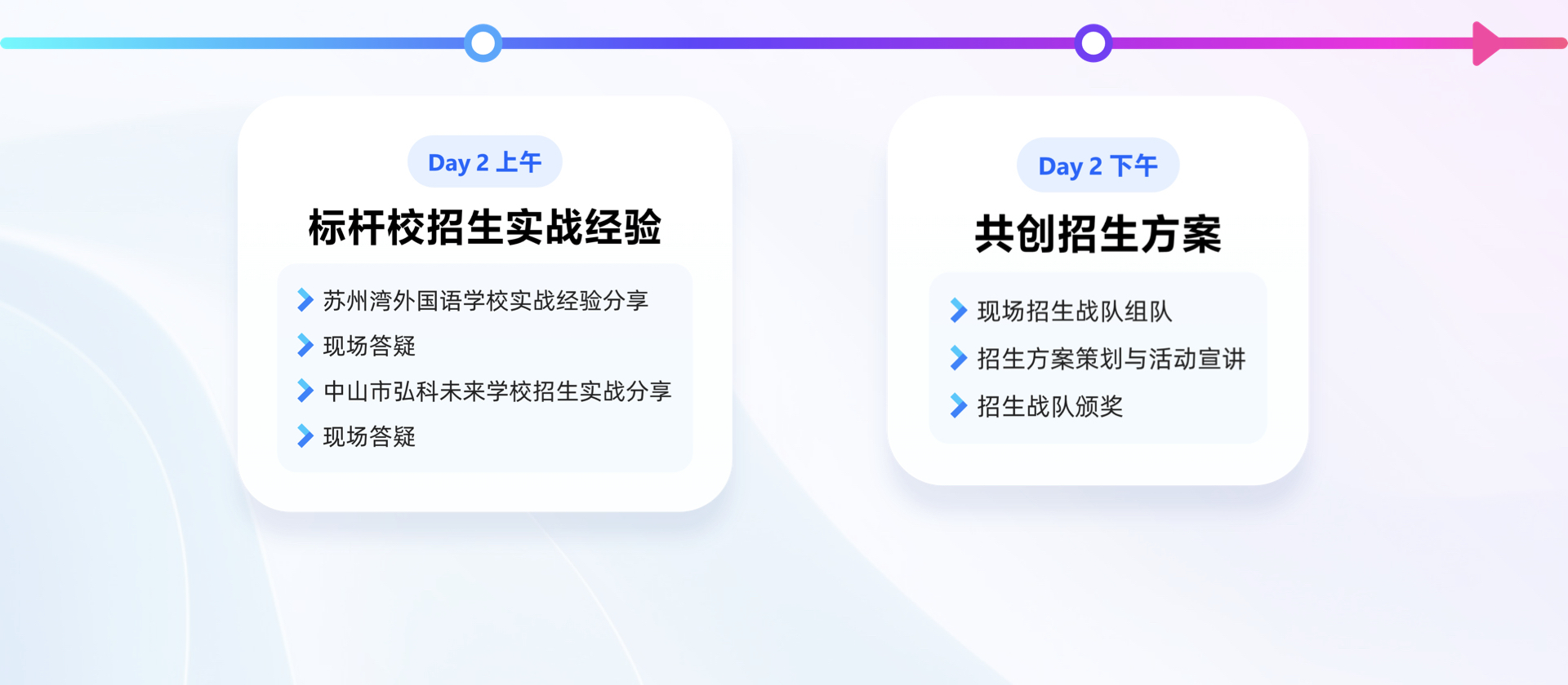 民办学校招生有了新答案:校宝智慧校园发布招生智能化解决方案