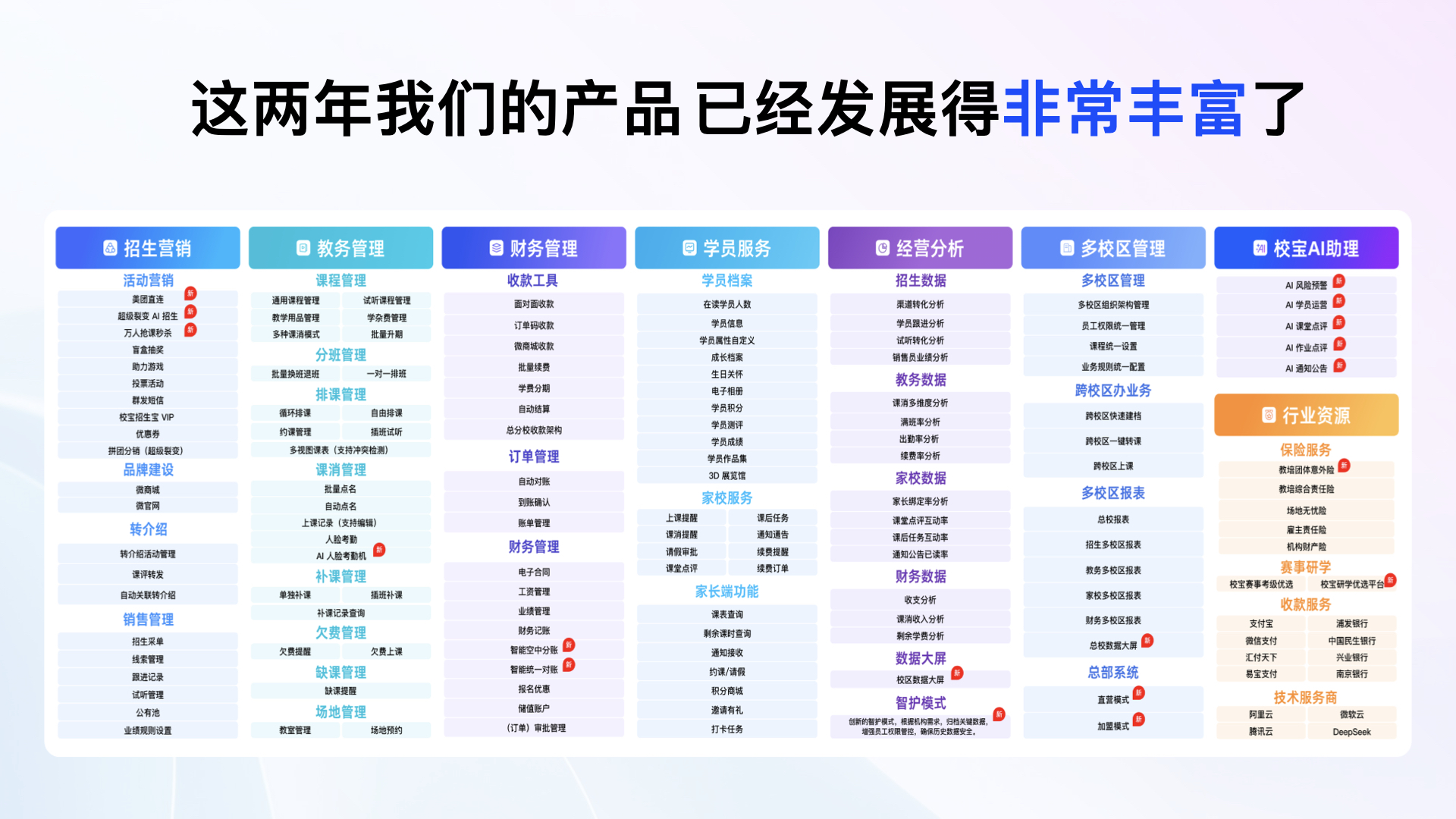 校宝App AI全家桶发布:十大AI助手直击痛点,为教培机构组建“智能员工团队”