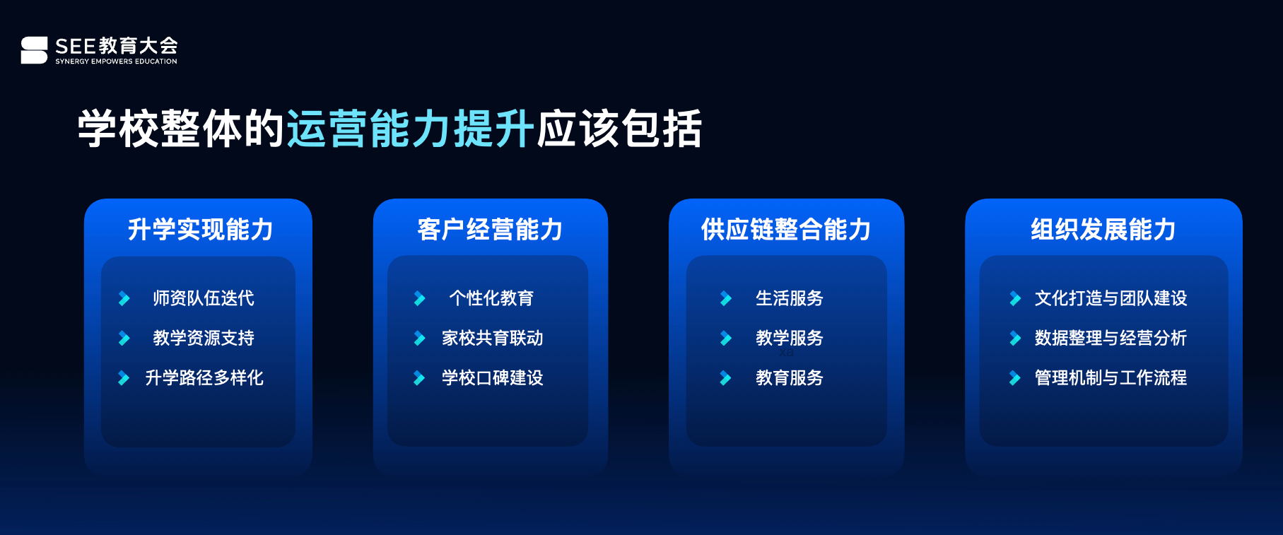 校宝智慧校园逆势加码,AI与生态战略助力民办教育破局