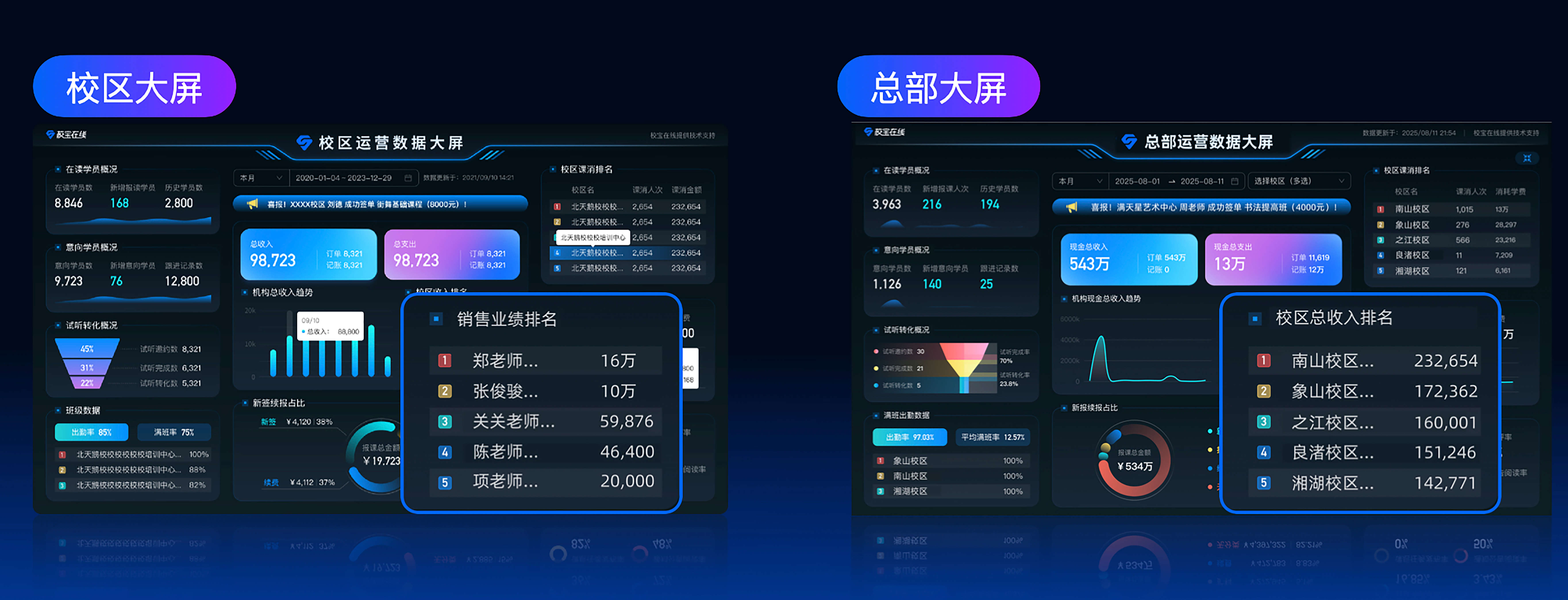 全面拥抱AI,校宝App发布智能化一站式教培解决方案